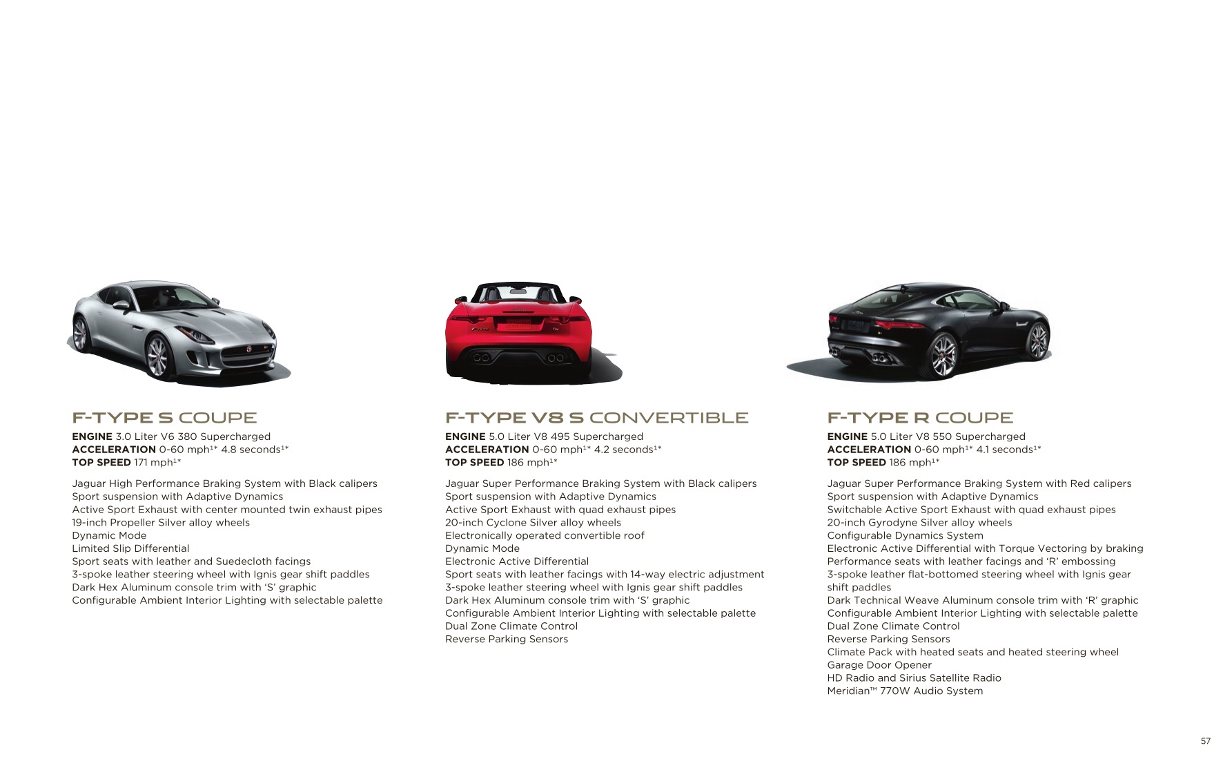 2014 Jaguar F-Type Brochure Page 2